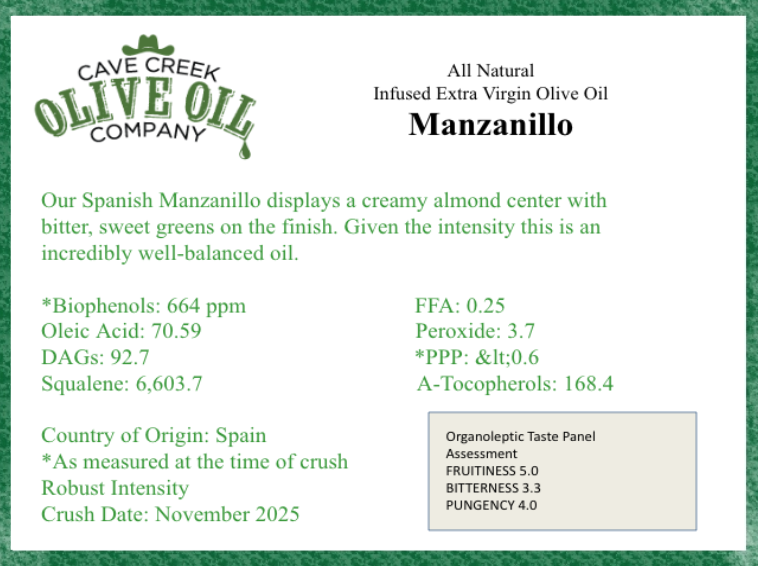 Manzanillo-Robust- Intensity - Origin spain